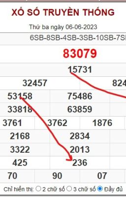 Soi cầu 247 ngày 07-06-2023 - Dự đoán KQXSMB 247 miễn phí